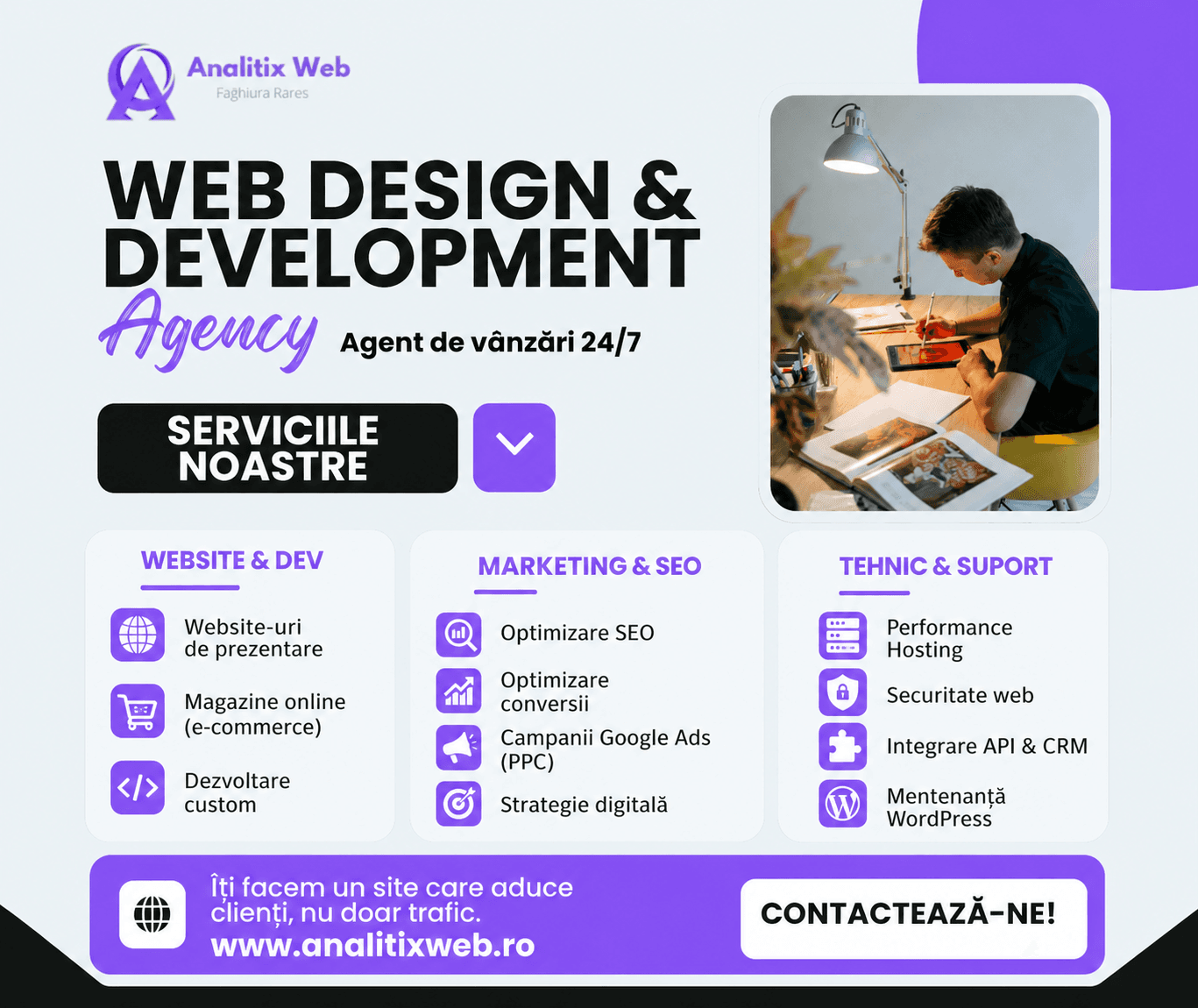 Servicii Web Design, Development & Marketing Digital — Analitix Web